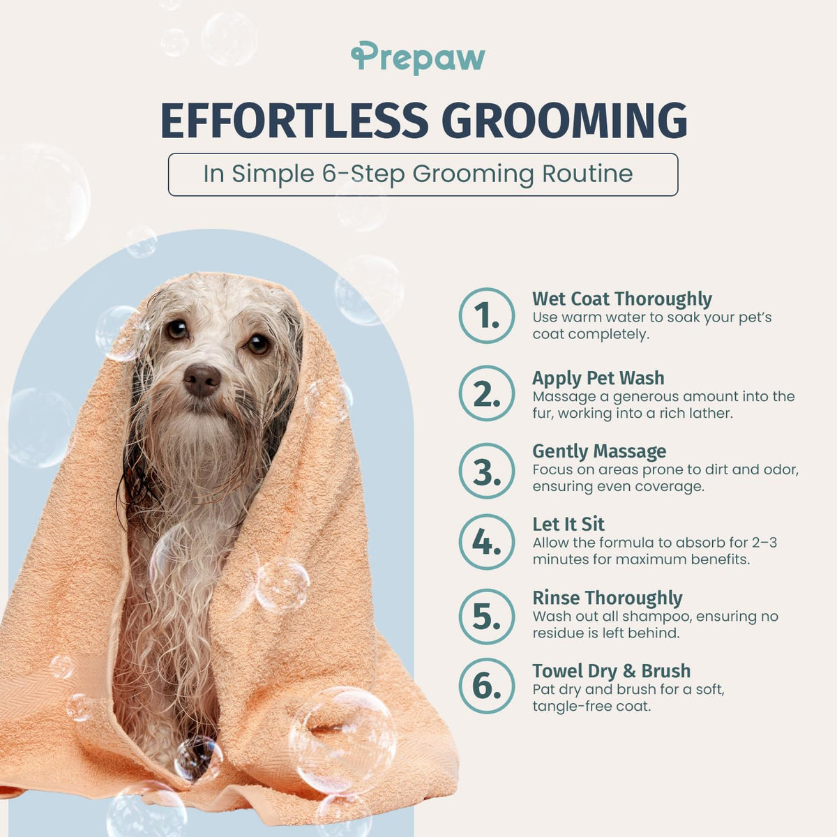 Pet Wash - 5 in 1 -Shampoo & Conditioner - Light Citrus Scent, 16 fl oz