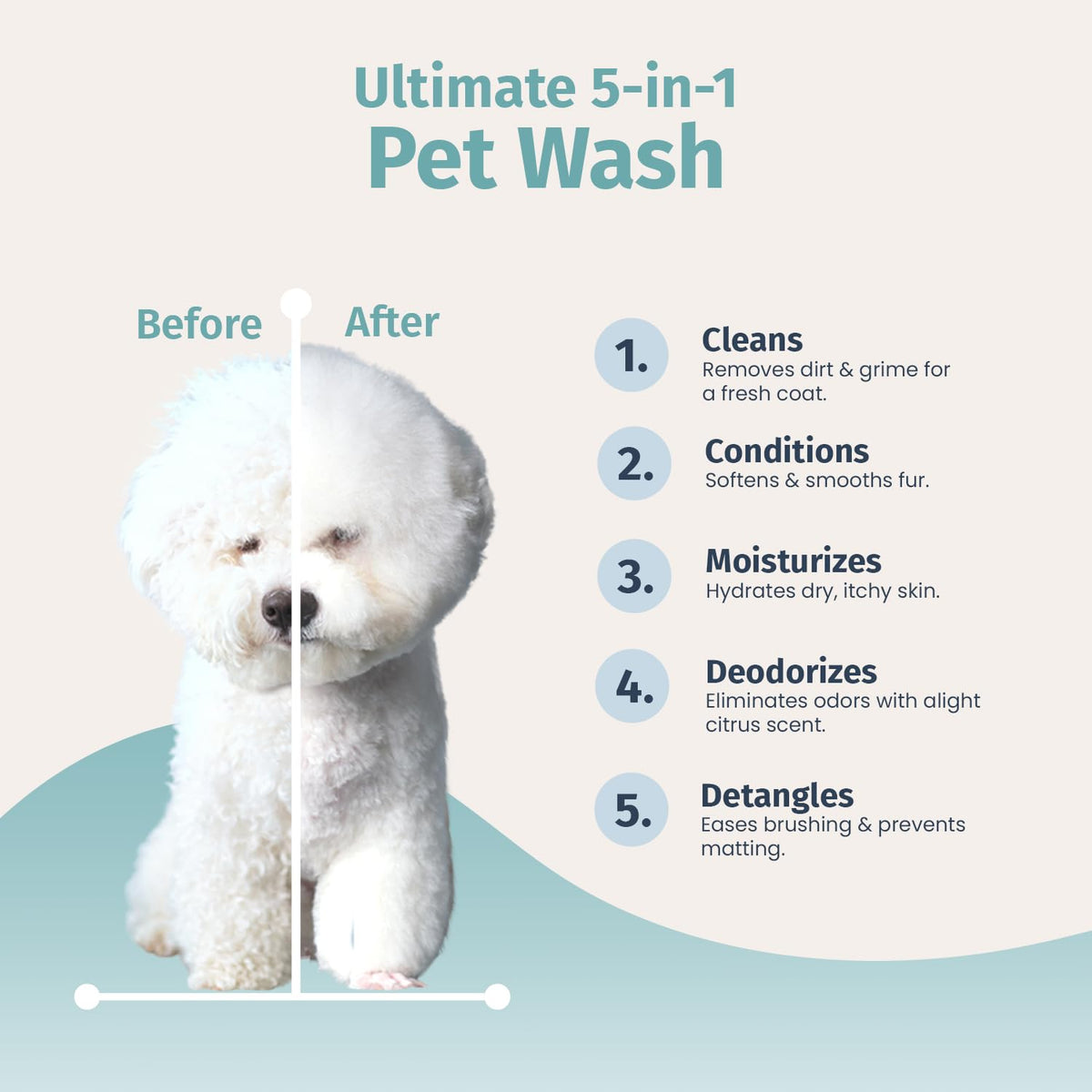 Pet Wash - 5 in 1 -Shampoo & Conditioner - Light Citrus Scent, 16 fl oz