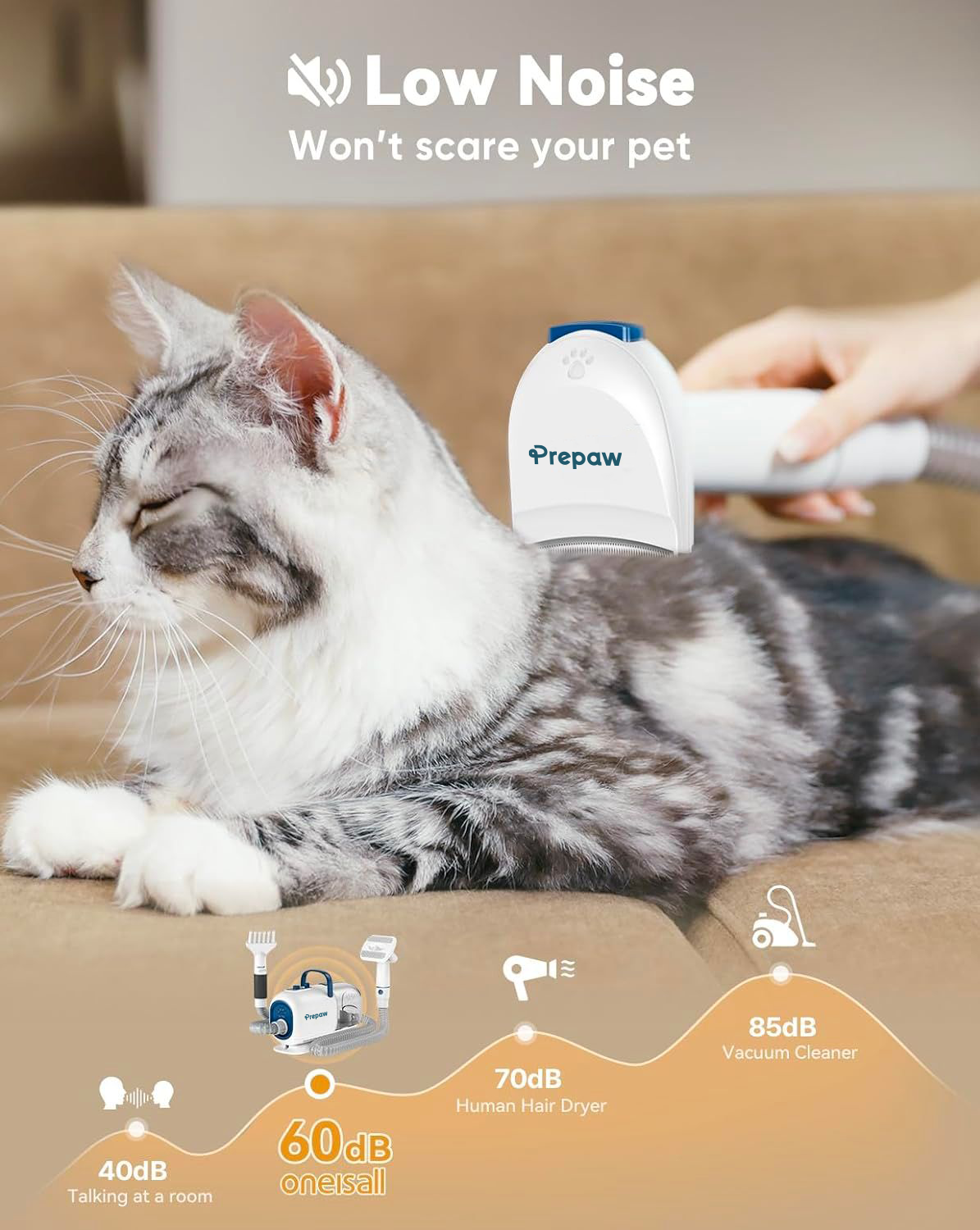 PrePaw Pet Grooming 10 in 1 Vacuum Kit- Ultra Max with  Blower/Dryer
