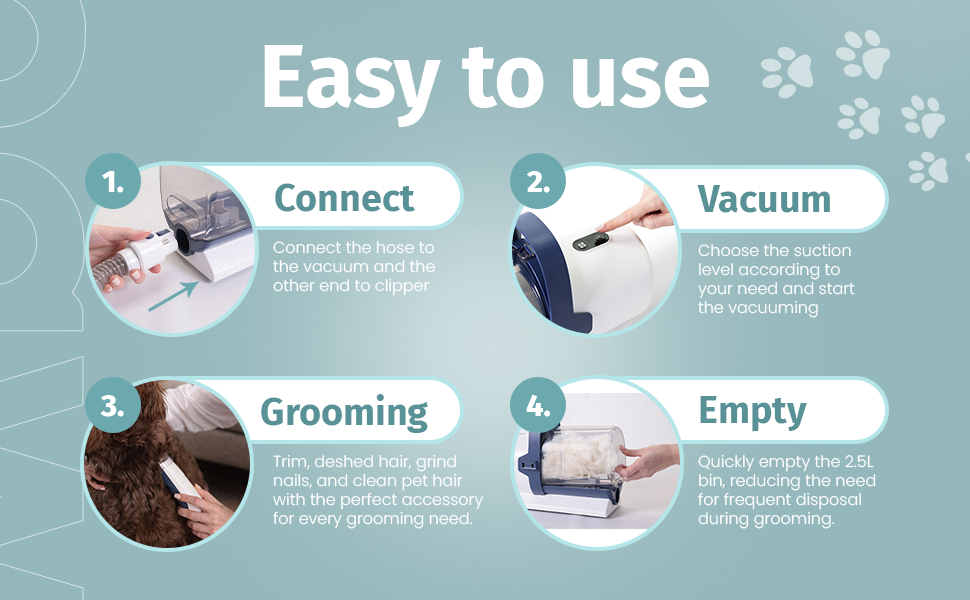 PrePaw™ - 4 in 1  Pet Grooming Vacuum Kit-Refurbished (Like New)